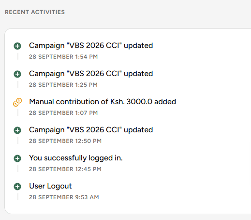 Recent Activities feed